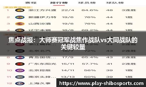 焦点战报：大师赛冠军战焦作战队vs大同战队的关键较量